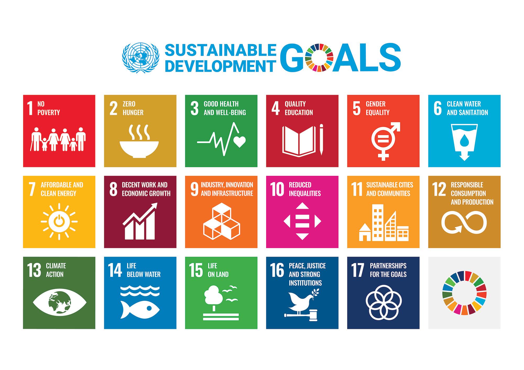 20250311_SDG-Poster-with-UN-Emblem-1_E_SDG_poster_UN_emblem_PRINT 2020