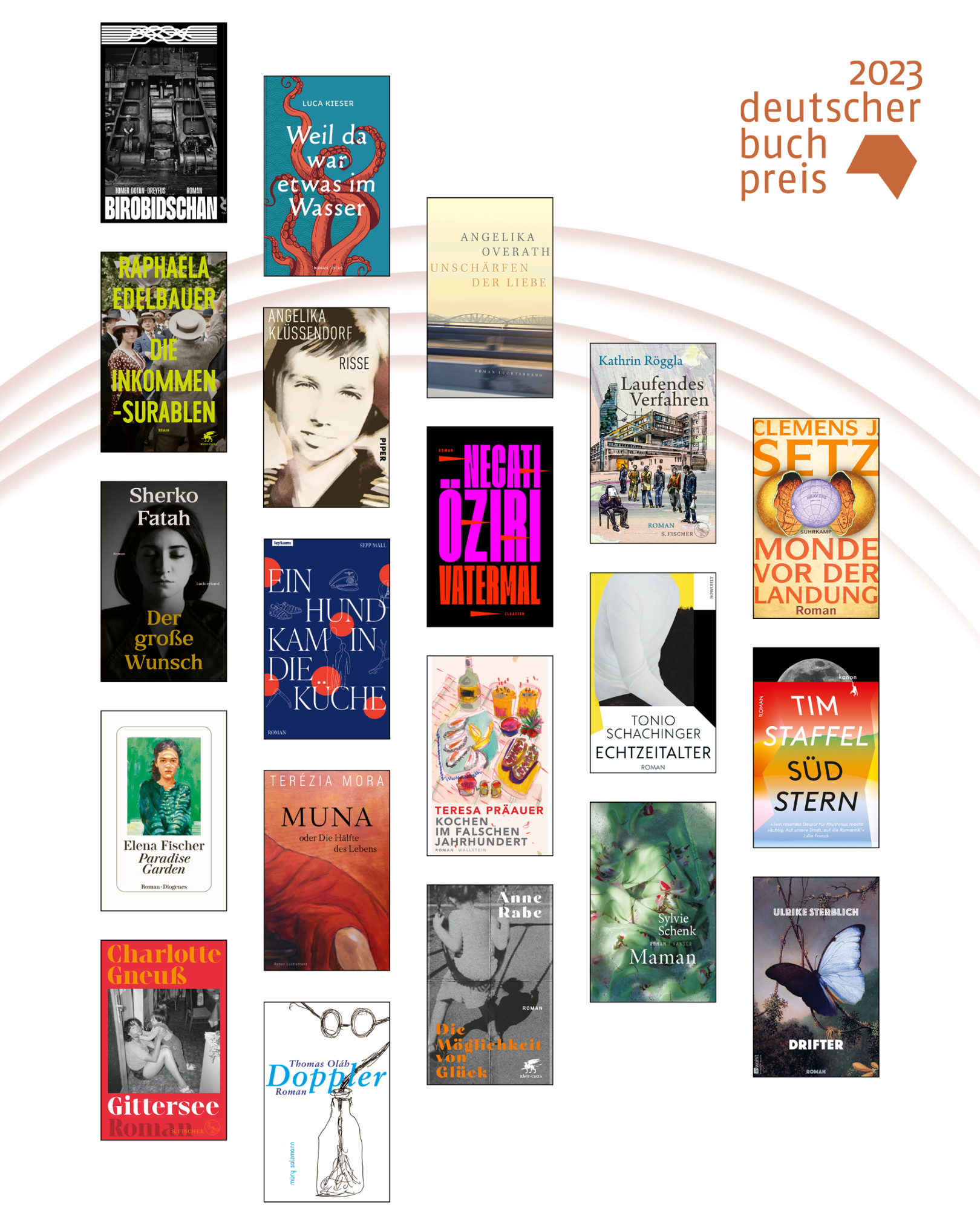 dbp23_Nominierte Bücher Longlist (c) Deutscher Buchpreis